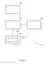 Fig. 08 - METHODS FOR REDUCING TEST-RETEST VARIABILITY IN TESTS OF VISUAL FIELDS