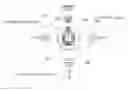 Fig. 01 - Illuminating device including reflective polarizing plate and projection display device using the same