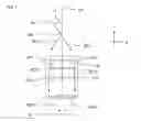 Fig. 09 - Lithographic apparatus and device manufacturing method