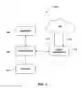 Fig. 02 - Apparatus and methods for obtaining multi-dimensional spatial and spectral data with LIDAR detection