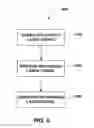 Fig. 07 - Apparatus and methods for obtaining multi-dimensional spatial and spectral data with LIDAR detection