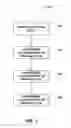Fig. 08 - Apparatus and methods for obtaining multi-dimensional spatial and spectral data with LIDAR detection