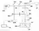 Fig. 01 - Apparatus and method for irradiating a scattering medium