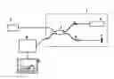 Fig. 01 - Spectral reflectometry method and device