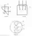 Fig. 09 - Optical blade clearance probe