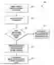Fig. 01 - Content-aware image quality defect detection in printed documents