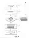 Fig. 03 - Content-aware image quality defect detection in printed documents