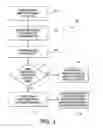 Fig. 04 - Content-aware image quality defect detection in printed documents