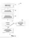 Fig. 05 - Content-aware image quality defect detection in printed documents