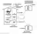 Fig. 01 - PRINT SUPPORT APPARATUS, PRINTING SYSTEM AND PRINT SUPPORT PROGRAM