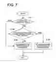 Fig. 08 - PRINT SUPPORT APPARATUS, PRINTING SYSTEM AND PRINT SUPPORT PROGRAM