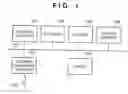 Fig. 02 - Data communication apparatus and method