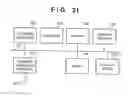 Fig. 22 - Data communication apparatus and method