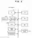Fig. 03 - Printing apparatus, method, and program for selecting, displaying, and printing group images based on selected dates