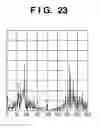 Fig. 15 - Image processing apparatus and method for quantizing pixel of interest by error diffusion method