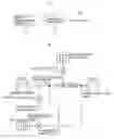 Fig. 01 - Quantization using dither matrix noise based on noise use rate and accumulated error based on error use rate