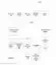Fig. 02 - DISTRIBUTED IMAGE ACQUISITION FOR POSTAL PROCESSING