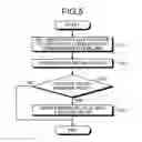 Fig. 06 - IMAGE PROCESSING APPARATUS AND METHOD OF MANAGING DATA TRANSMISSION