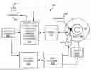 Fig. 01 - Systems and methods for reduced format data processing