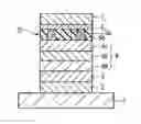 Fig. 01 - Magnetoresistive element