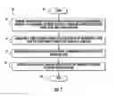 Fig. 02 - Method of transferring and electrically joining a high density multilevel thin film to a circuitized and flexible organic substrate and associated devices