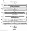 Fig. 05 - Method of transferring and electrically joining a high density multilevel thin film to a circuitized and flexible organic substrate and associated devices