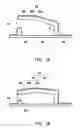 Fig. 04 - Electronic device
