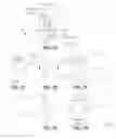 Fig. 06 - Multicolor LED beacon