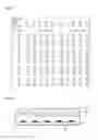 Fig. 05 - Flat LED lighting device