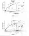 Fig. 02 - Programming an array of resistance random access memory cells using unipolar pulses