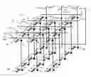 Fig. 01 - Memory architecture of 3D array with improved uniformity of bit line capacitances