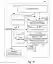 Fig. 11 - Memory architecture of 3D array with improved uniformity of bit line capacitances