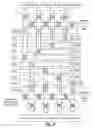 Fig. 20 - Memory architecture of 3D array with improved uniformity of bit line capacitances