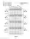 Fig. 10 - Architecture for a 3D memory array