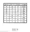 Fig. 08 - SEMICONDUCTOR DEVICE AND MANUFACTURING METHOD THEREOF