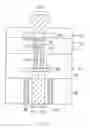 Fig. 04 - Semiconductor device including plural chips stacked to each other