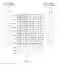 Fig. 12 - Semiconductor device including plural chips stacked to each other