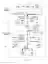 Fig. 15 - Systems and methods for acquiring and characterizing time varying signals of interest