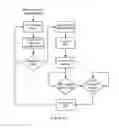 Fig. 17 - Systems and methods for acquiring and characterizing time varying signals of interest