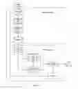 Fig. 19 - Systems and methods for acquiring and characterizing time varying signals of interest