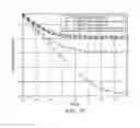 Fig. 24 - Sounding reference signal processing for LTE
