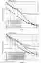 Fig. 28 - Sounding reference signal processing for LTE