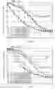 Fig. 30 - Sounding reference signal processing for LTE