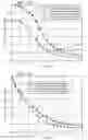 Fig. 34 - Sounding reference signal processing for LTE