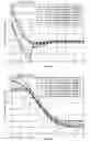 Fig. 41 - Sounding reference signal processing for LTE