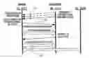Fig. 01 - Terminal device and retransmission control method