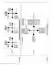 Fig. 14 - Terminal device and retransmission control method