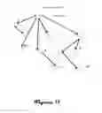 Fig. 12 - Protocol for clock distribution and loop resolution