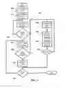 Fig. 04 - Systems, Methods, and Apparatuses for Managing the Flow of Traffic in Data Networks