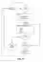 Fig. 10 - Systems, Methods, and Apparatuses for Managing the Flow of Traffic in Data Networks